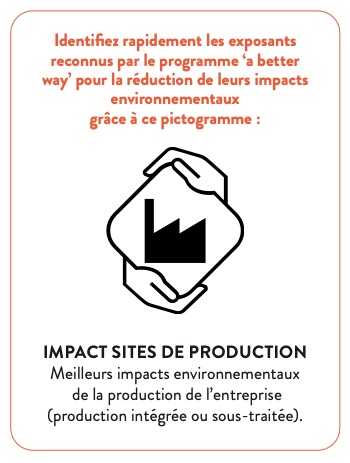 Impact des sites de production a better way